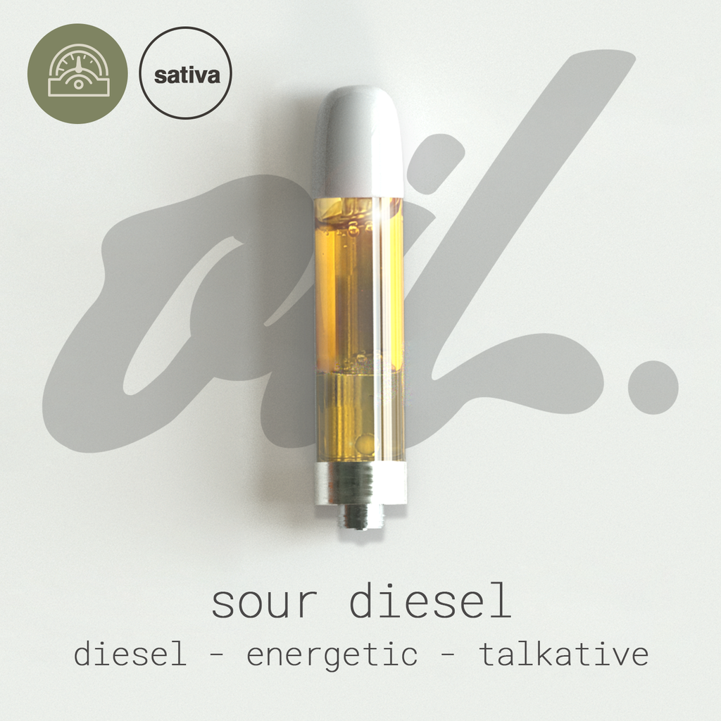 Sour Diesel