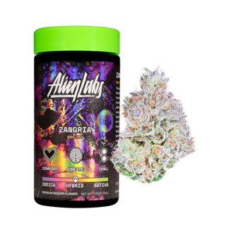 Zangria Alien Labs