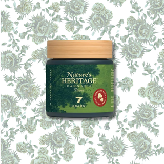 Cherimoya #1 Nature's Heritage