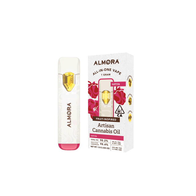 Raspberry Haze Fruit AIO Almora Farm