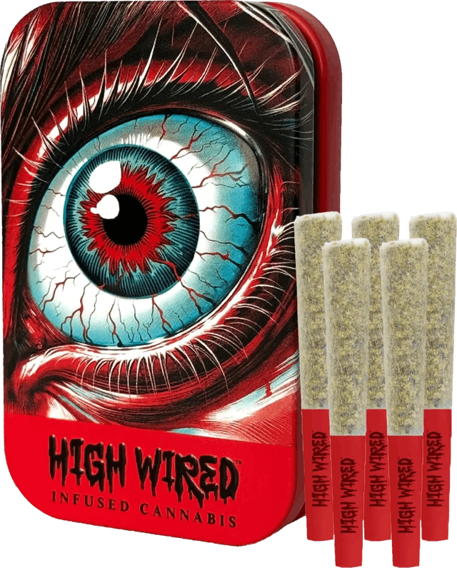 Butterstuff Clips  High wired