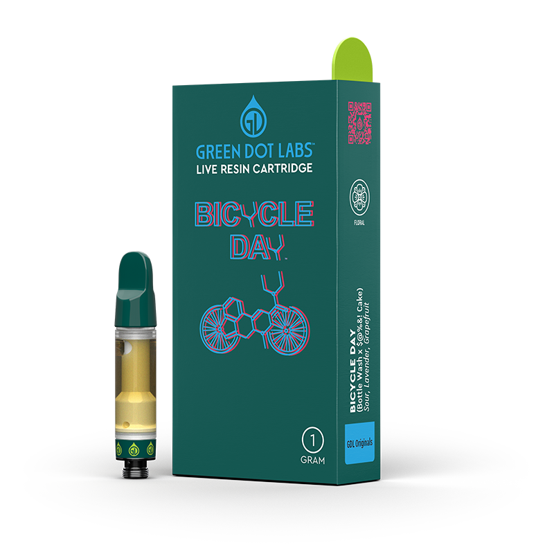 Bicycle Day