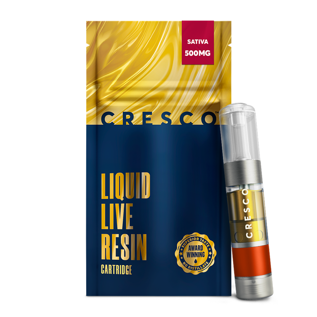 Chemex Cresco™