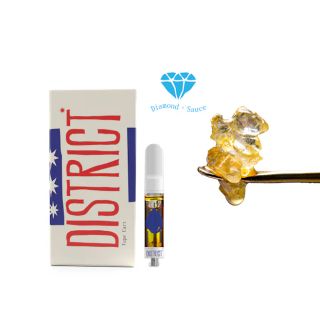 Zeroz District Cannabis