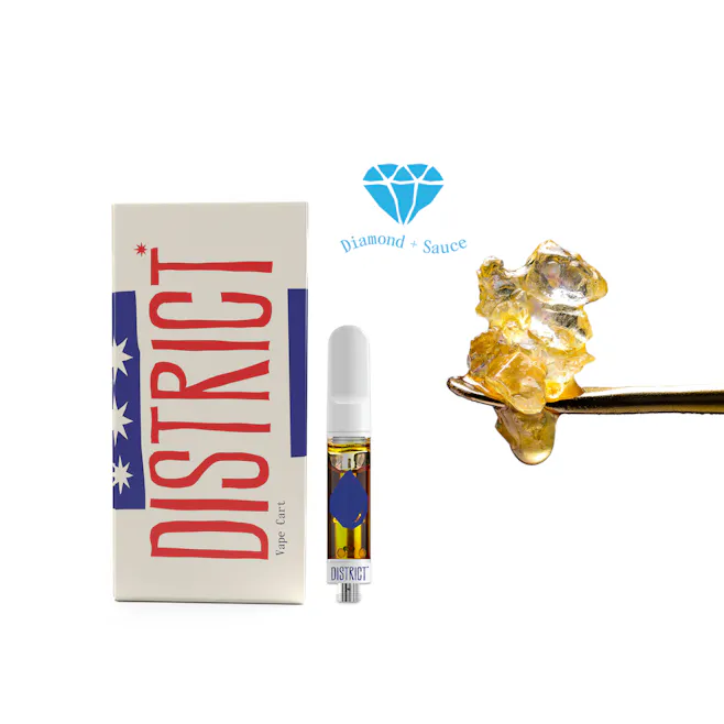 Zeroz District Cannabis