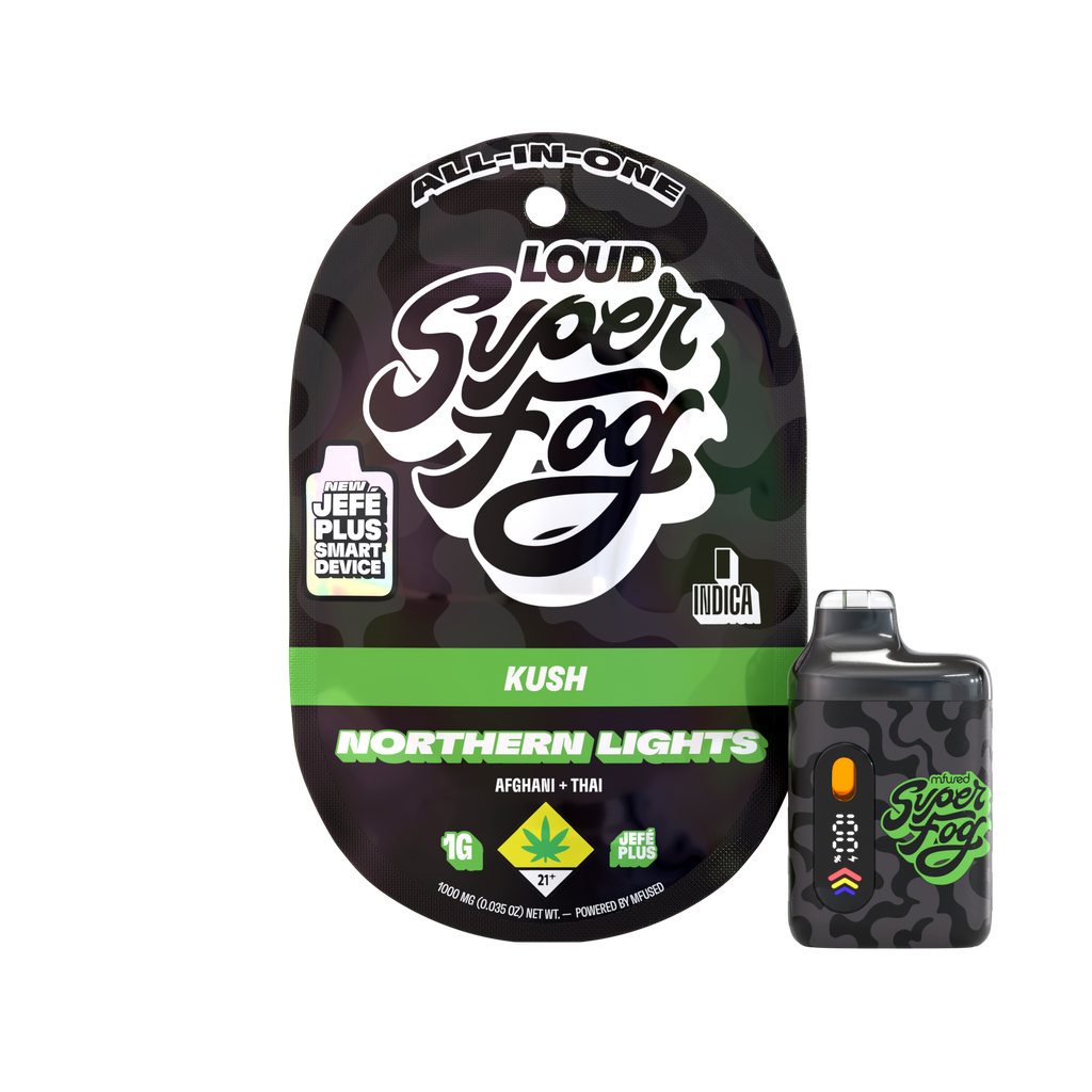 Northern Lights