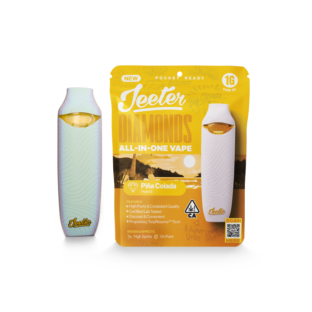 Pina Colada AIO
