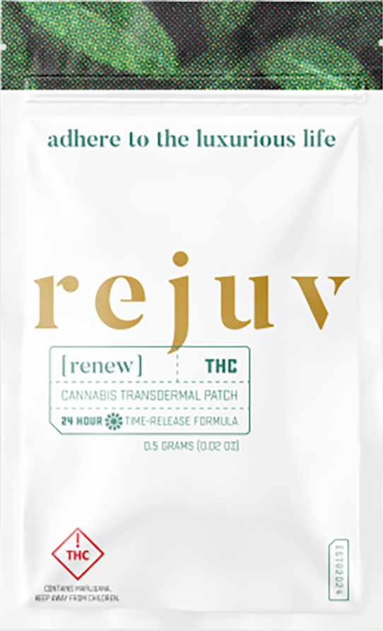 THC Renew | Patch