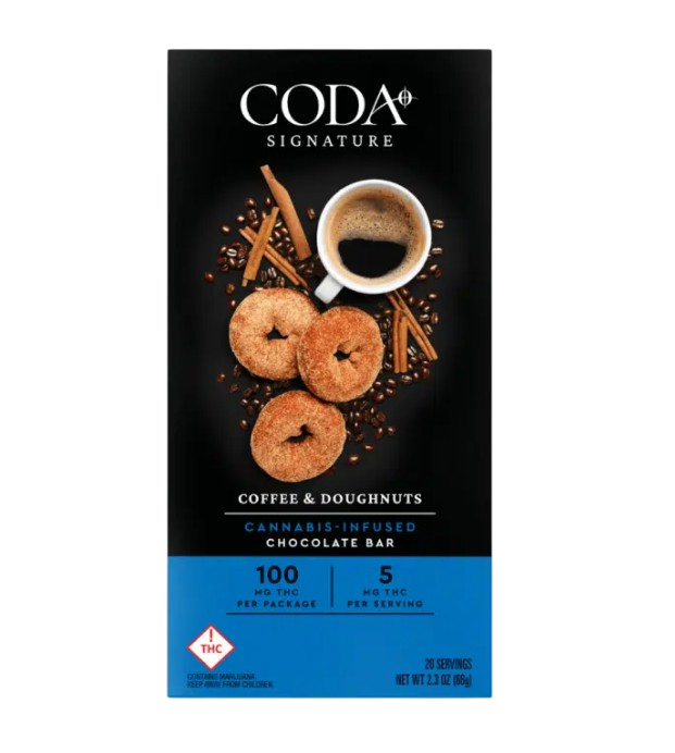 Coffee & Doughnuts