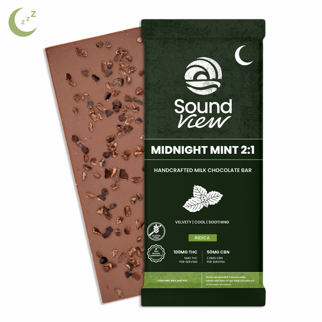 Midnight Mint 2:1