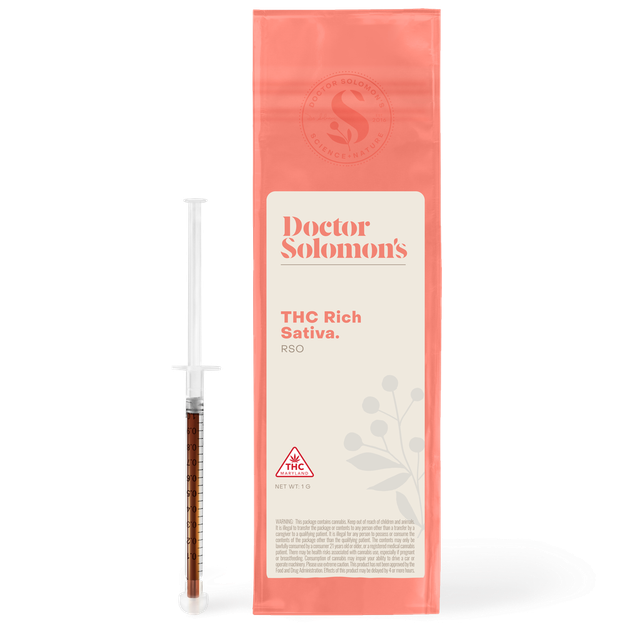 East Coast Sour Diesel Dr. Solomon's