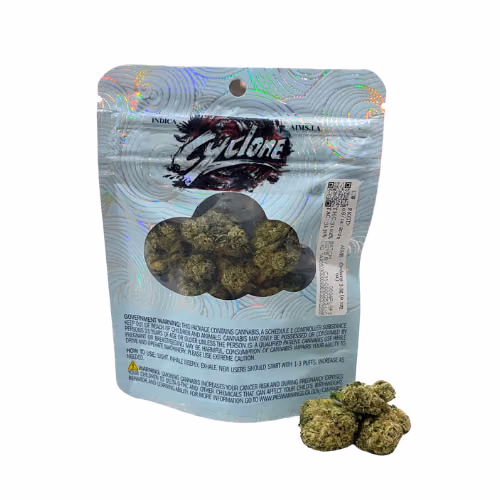 Cyclone Smalls Aims Horticulture