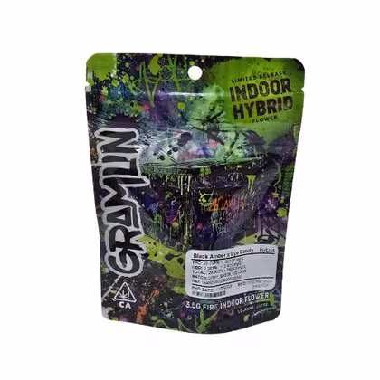 Black Amber x Eye Candy Gramlin