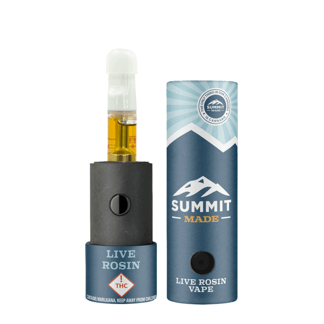 Ice Cream Cake Summit