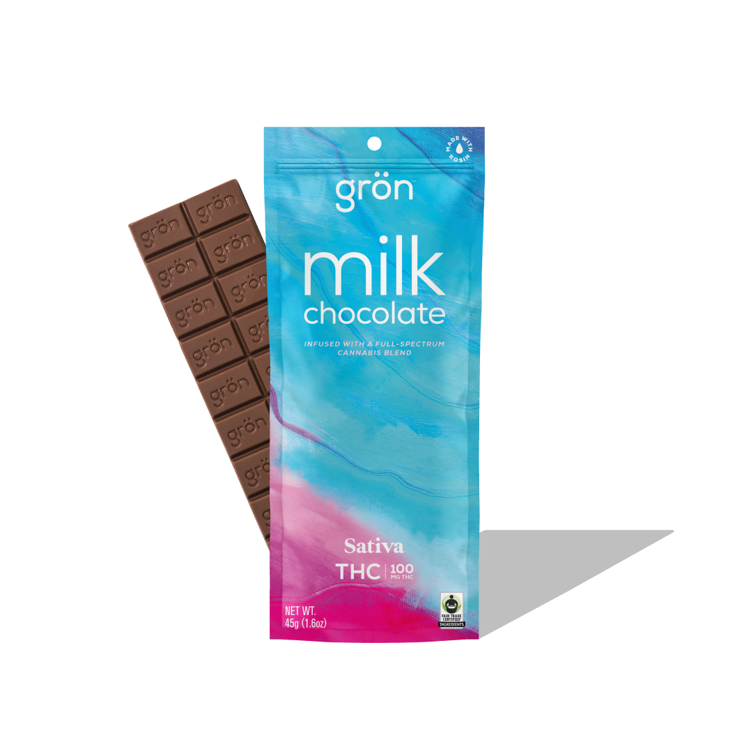Milk Sativa Gron