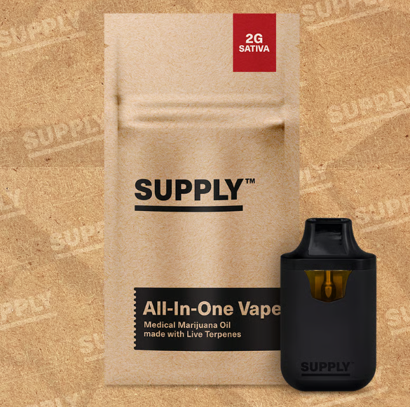 Train Surfer Supply Train Surfer Supply