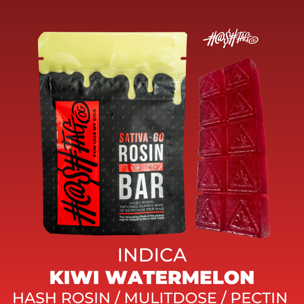 Kiwi Watermelon Gummy Bar