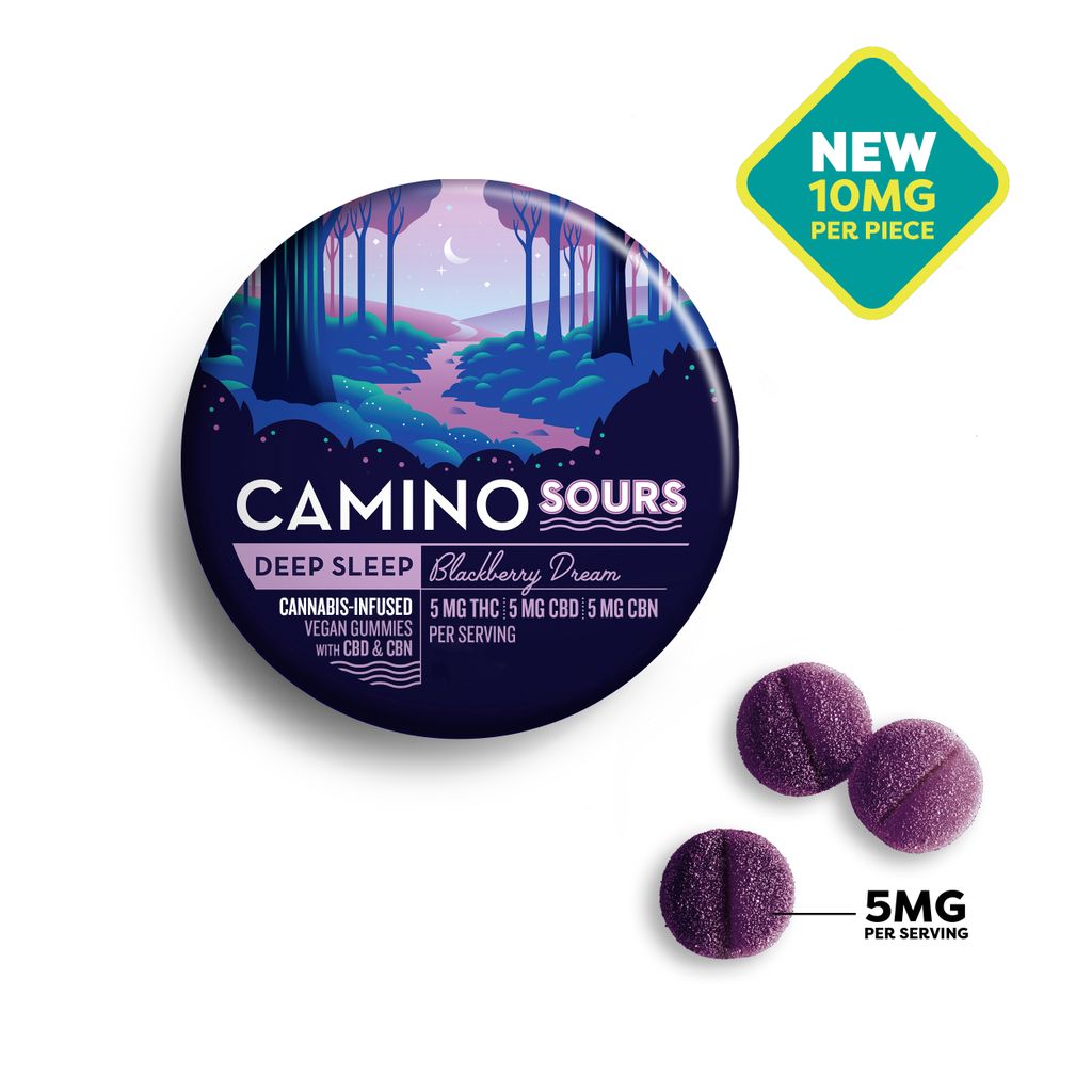 Blackberry Deam THC CBN CBD