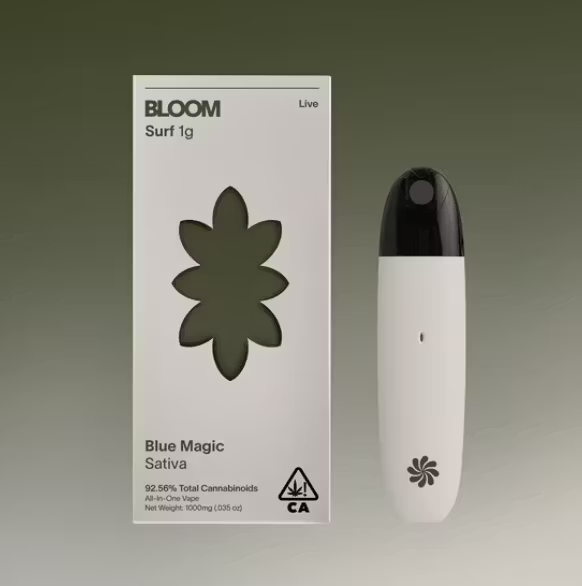 Blue Magic Bloom