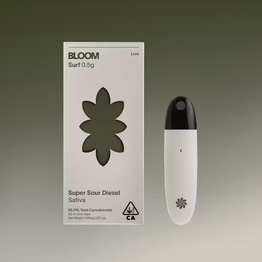 Super Sour Diesel Bloom