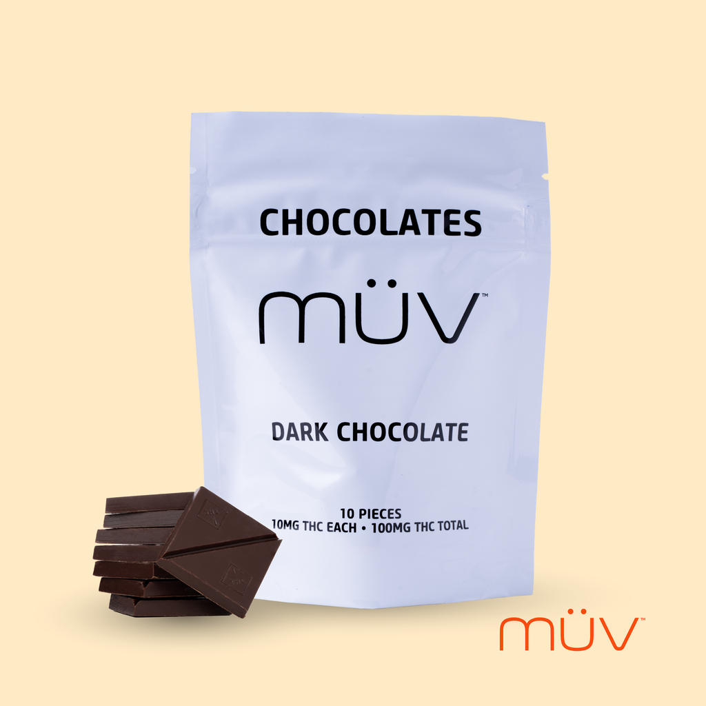 Dark Chocolates