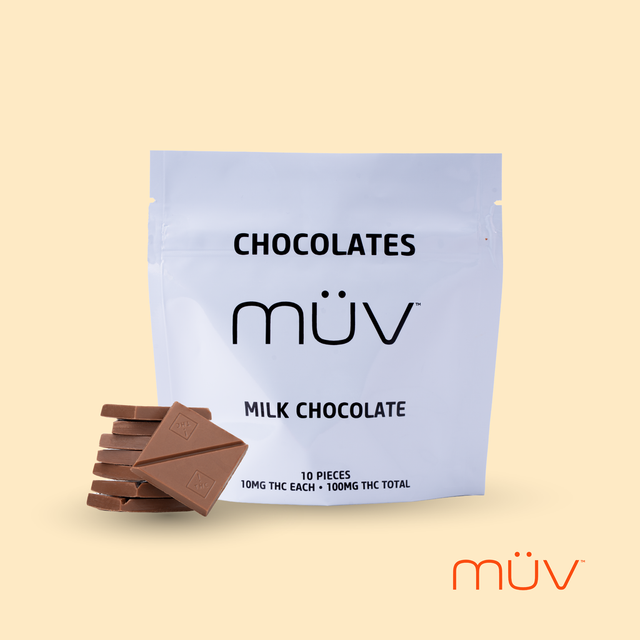 Milk Chocolates MÜV