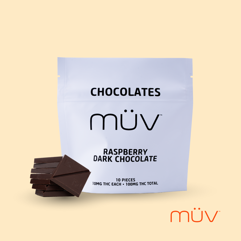 Raspberry Dark Chocolates