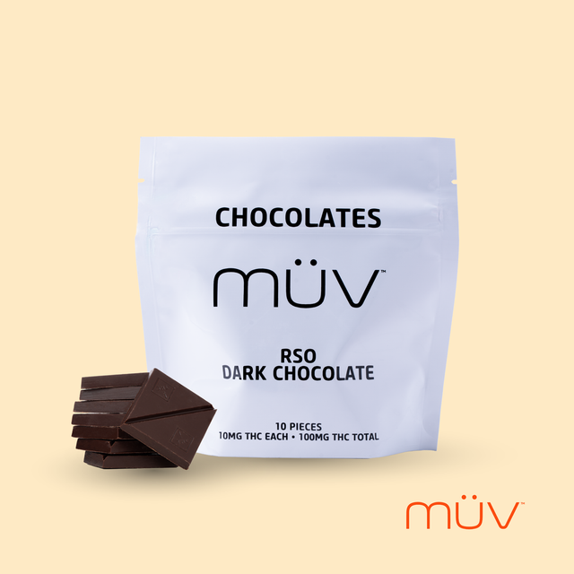RSO Dark Chocolates
