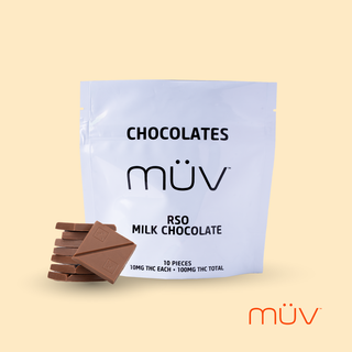 RSO Milk Chocolates MÜV