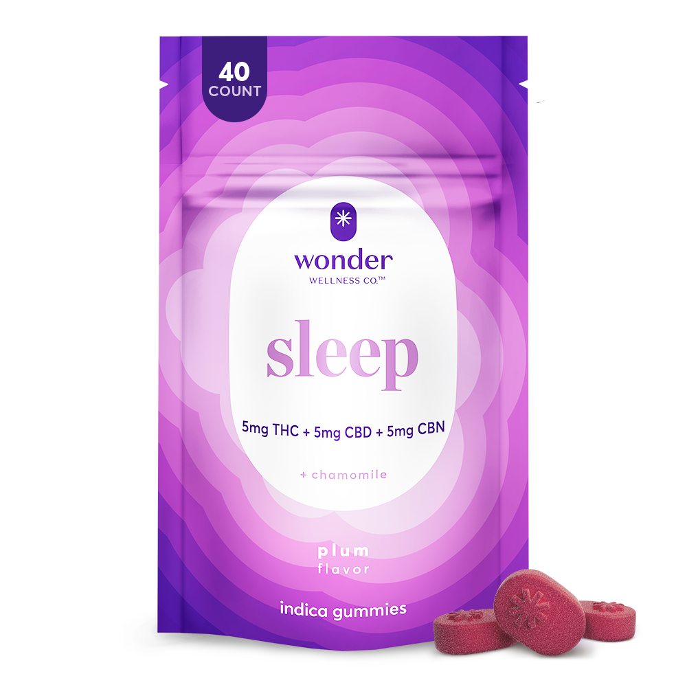 Wonder Wellness Sleep Plum 1:1:1 CBD:CBN:THC Gummy Candy Edible, 200mg, 40pk