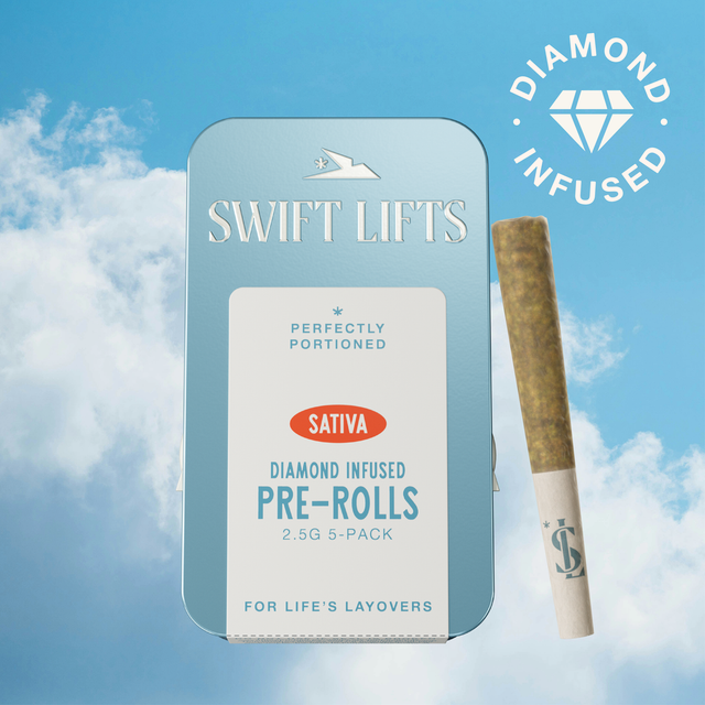 Orange Pound Cake Swift Lifts