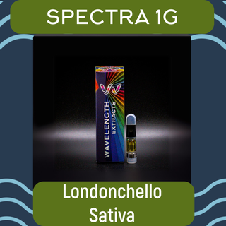 Vape Cart | Londonchello |  Wavelength