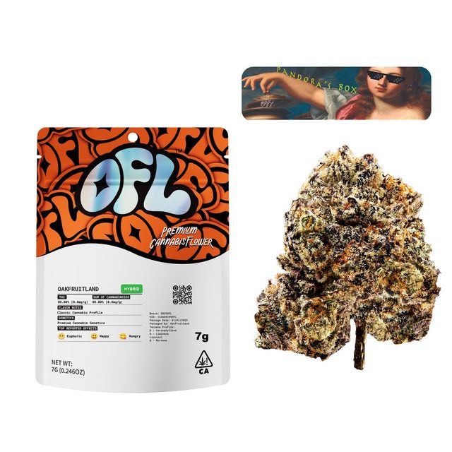 Pandora's Box Oakfruitland