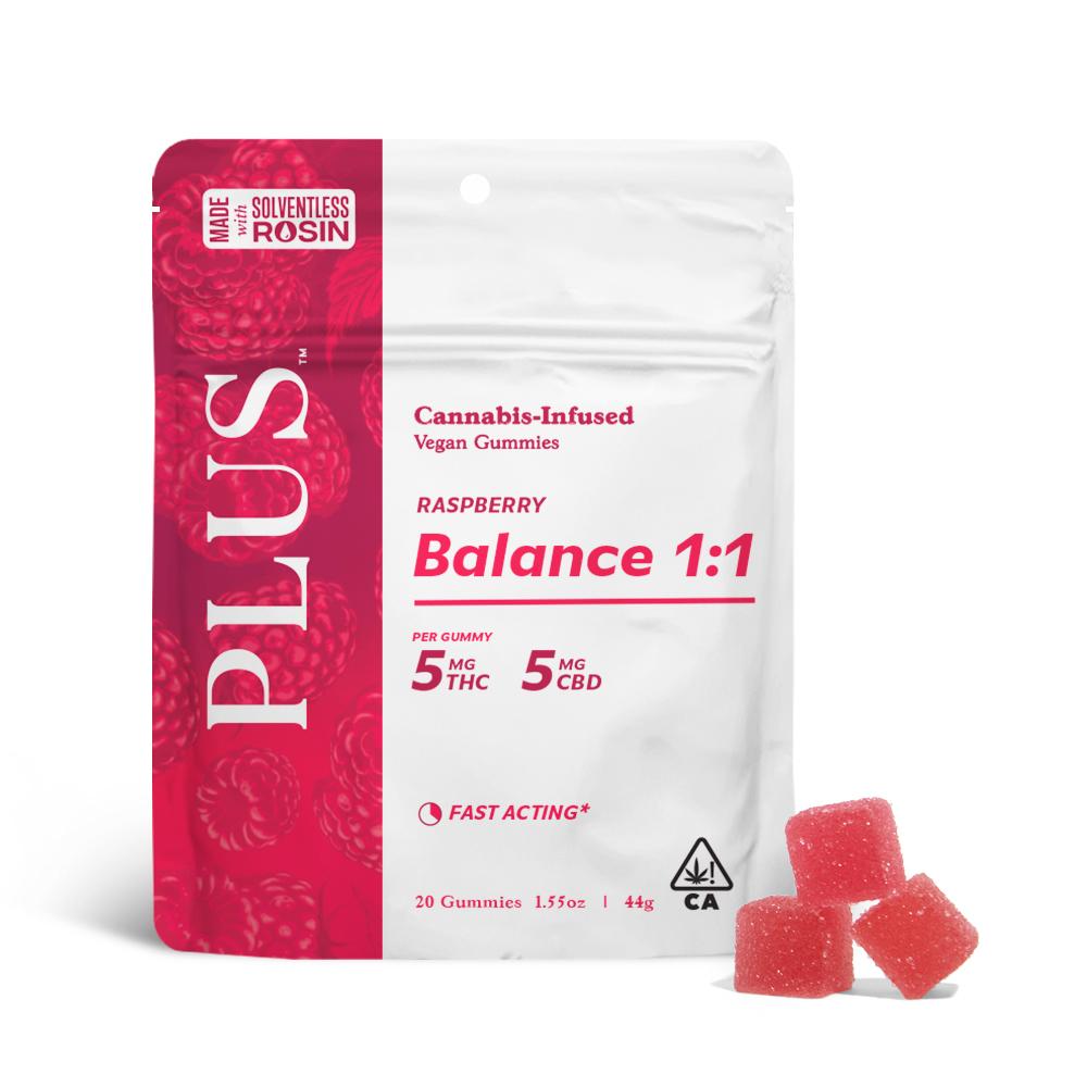 PLUS: Raspberry Balance