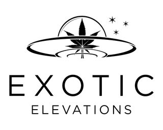 G.O.A.T.E.D. x Grapefruit Exotic Elevations