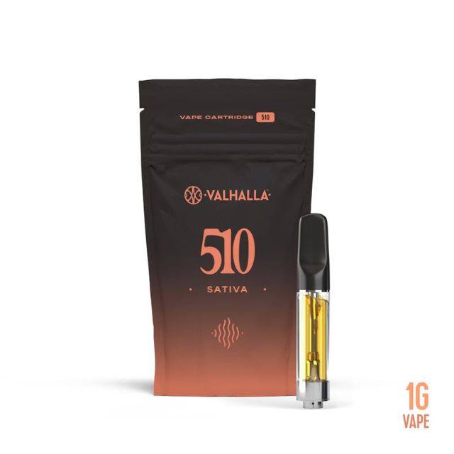 Peach Rings Valhalla