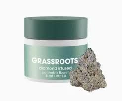 Fuzzy Navel Grassroots