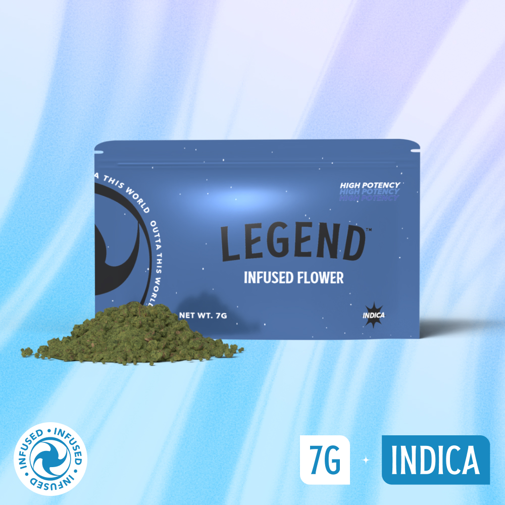 Deep Orbit Blend