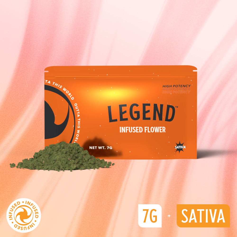Full Throttle Sativa Blend