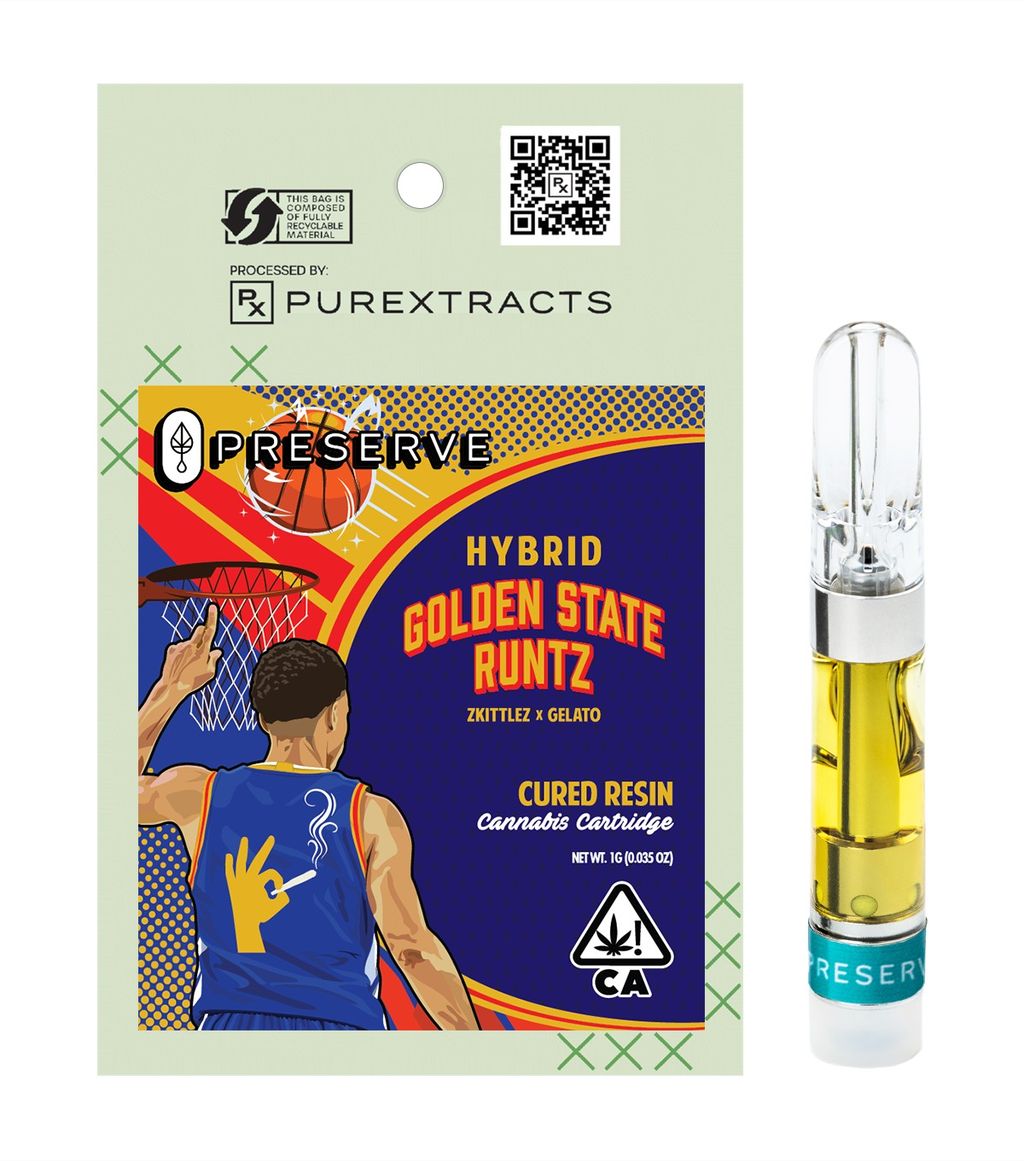 P2 — Golden State Runtz