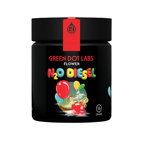 N2O Diesel Green Dot Labs