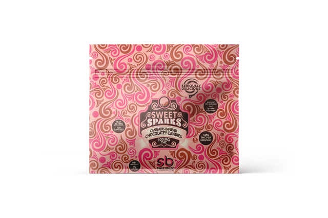 Sweet Sparks Pink  SweetBuzz