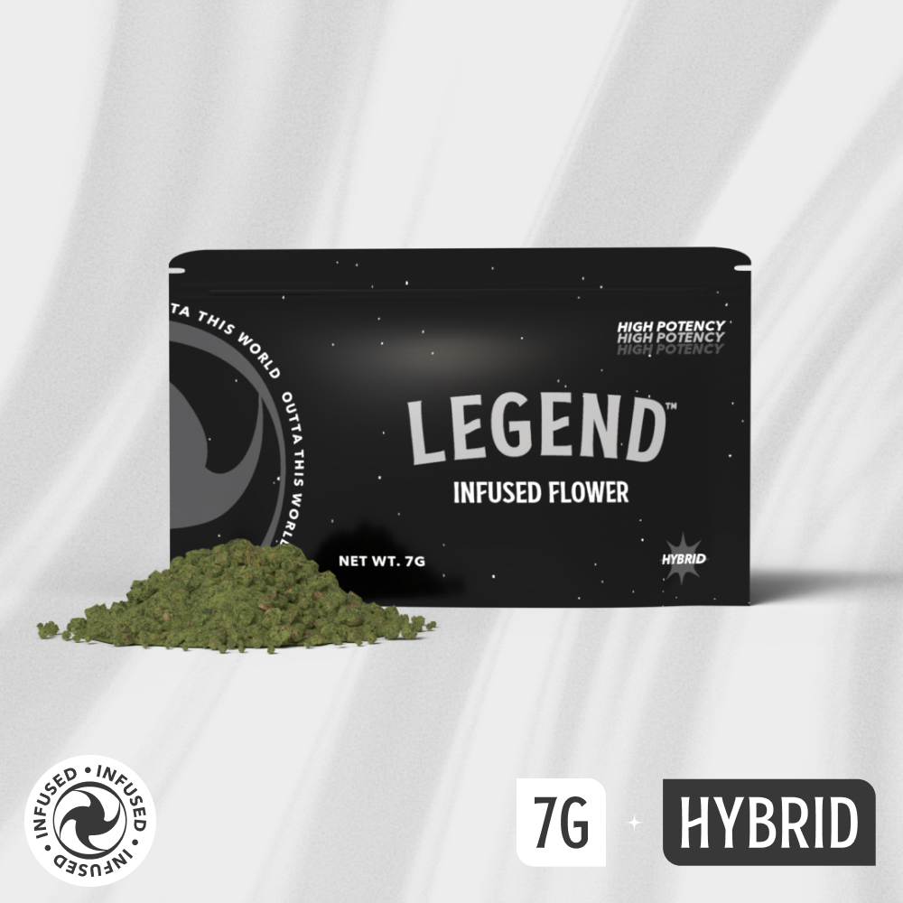 Cosmic Balance Blend