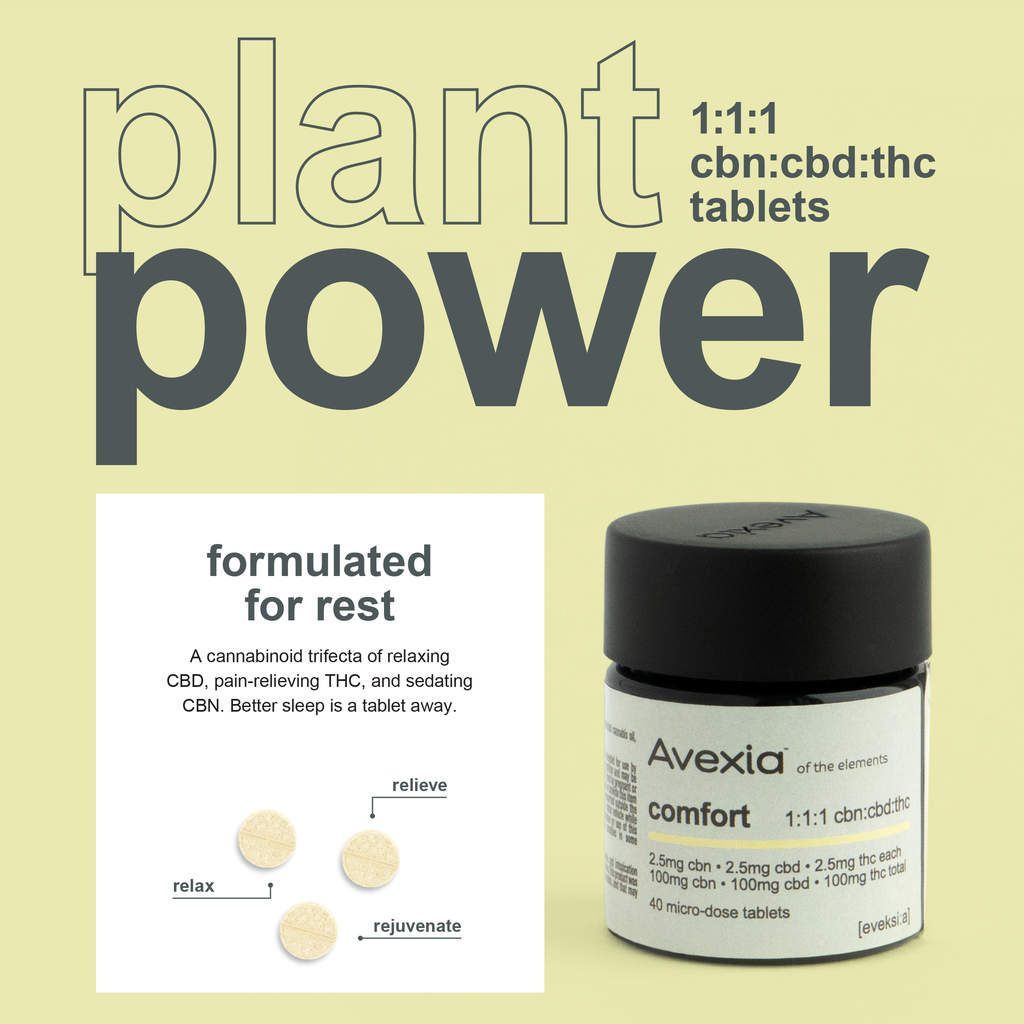 Avexia 1:1:1 THC:CBN:CBD Comfort Tablets Capsule, 100mg, 40pk - image 2