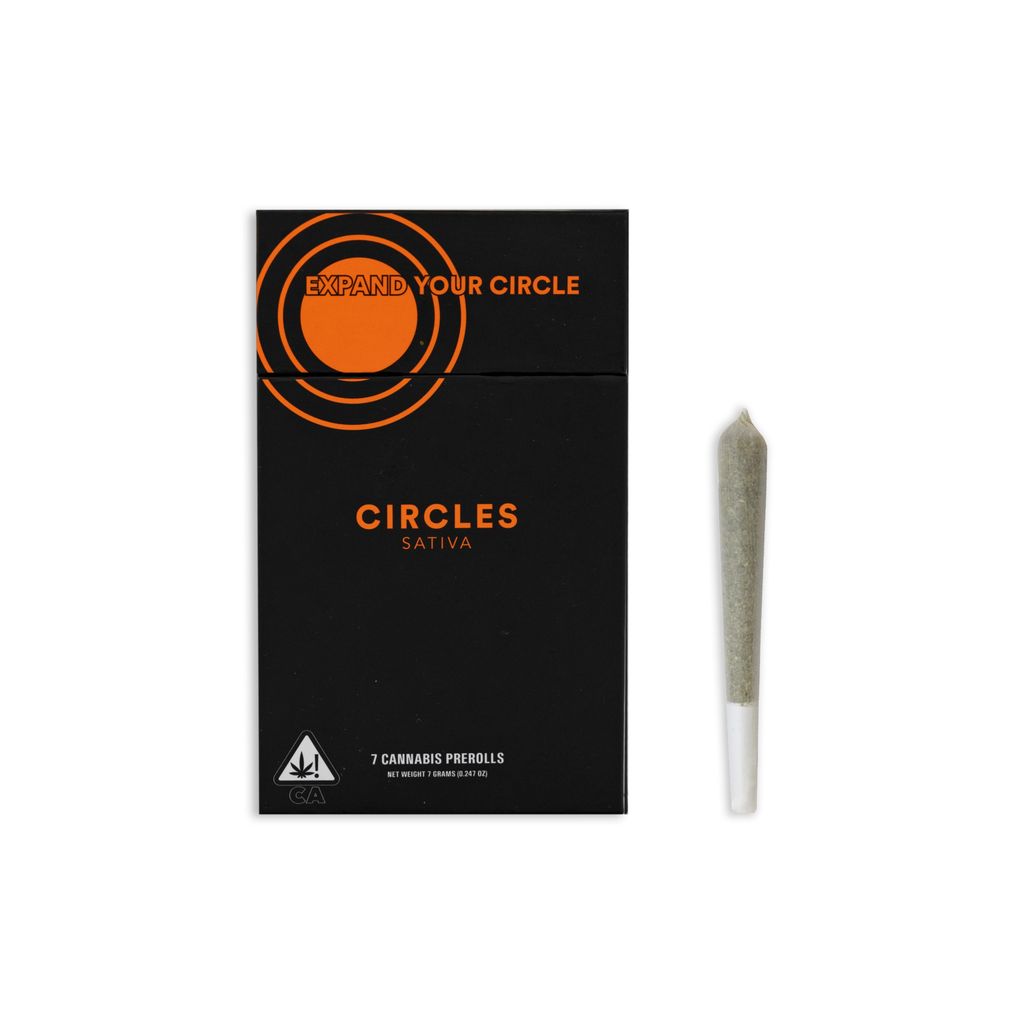 Circles Base Camp: No Strain