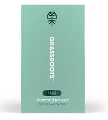 Modified Fuelato - Diamond  Grassroots