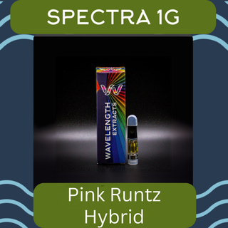 Vape Cart | Pink Runtz |  Wavelength