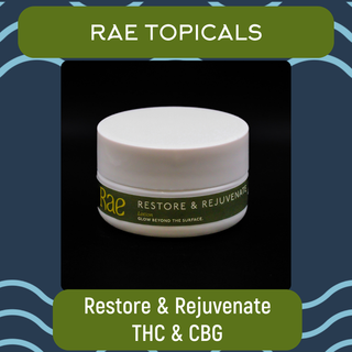 Infused Lotion | Restore & Rejuvenate | THC:CBG Rae