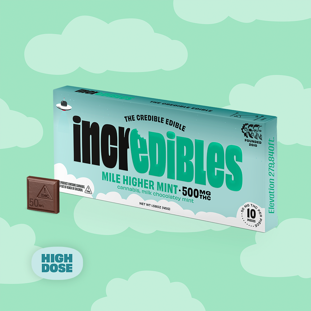 Mile High Mint Chocolate