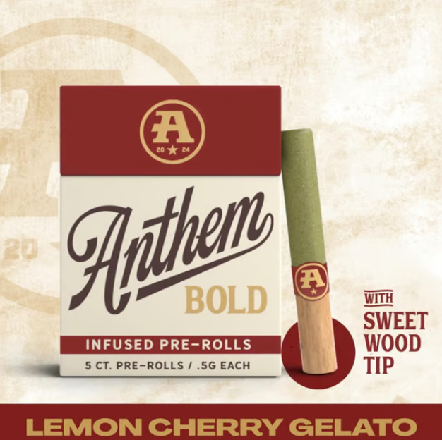 Lemon Cherry Gelato Anthem